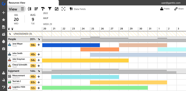 Ganttic is resource-centric Gantt charts providing a clear overview for superior resource planning