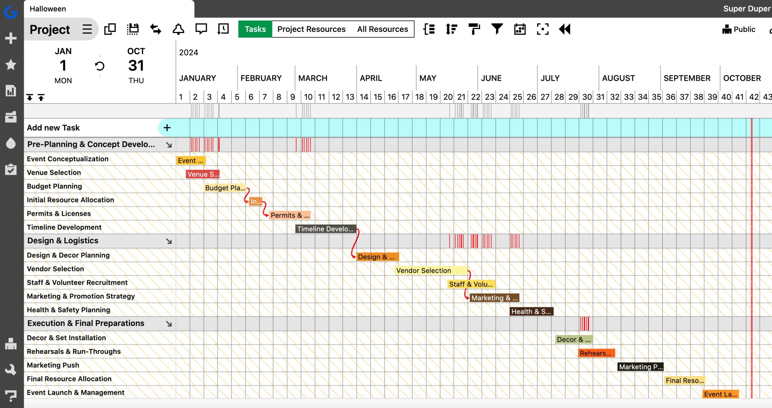 A work breakdown structure of your Halloween event - including all the tasks, phases, and dependencies. 